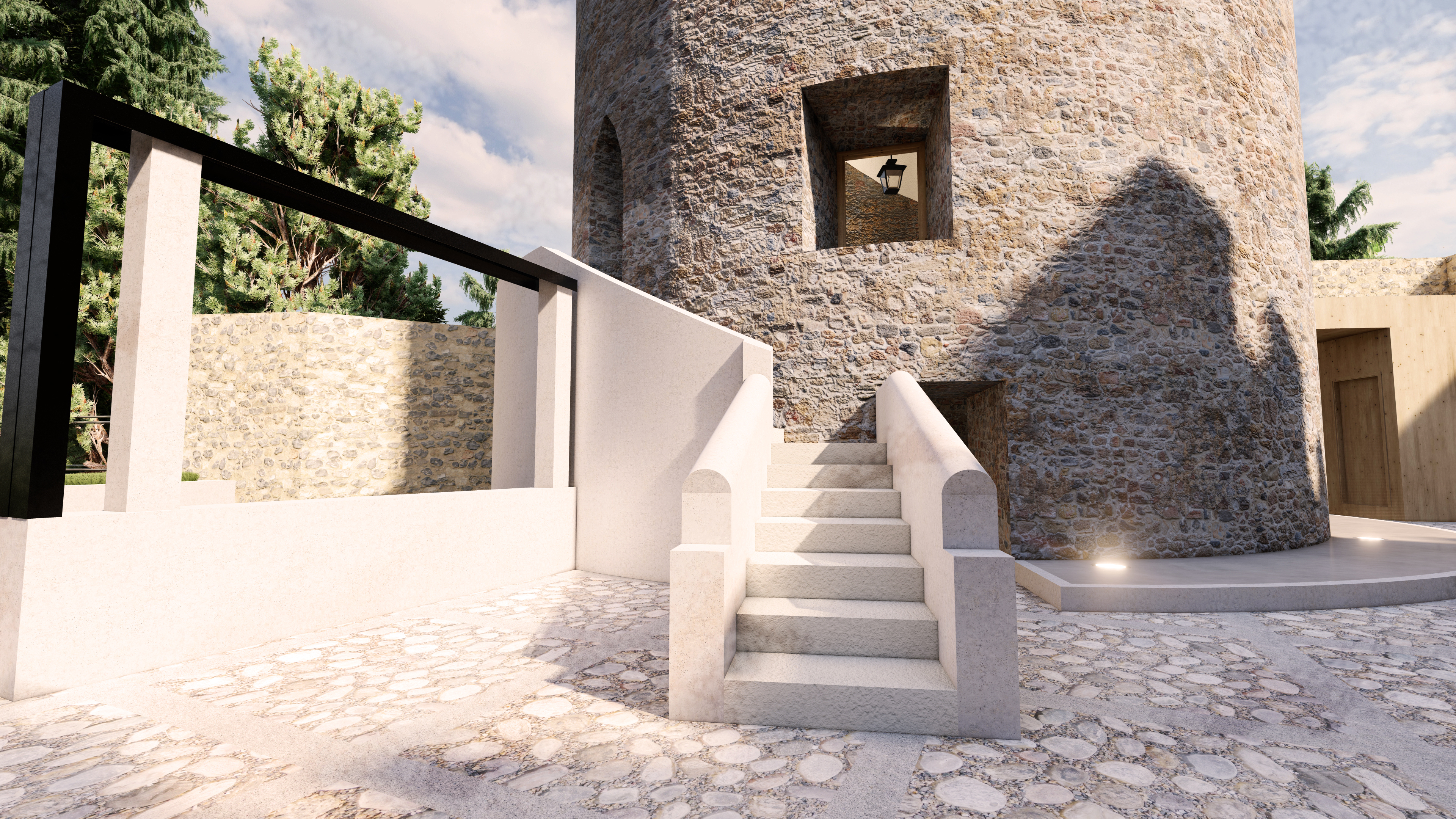 Progetto